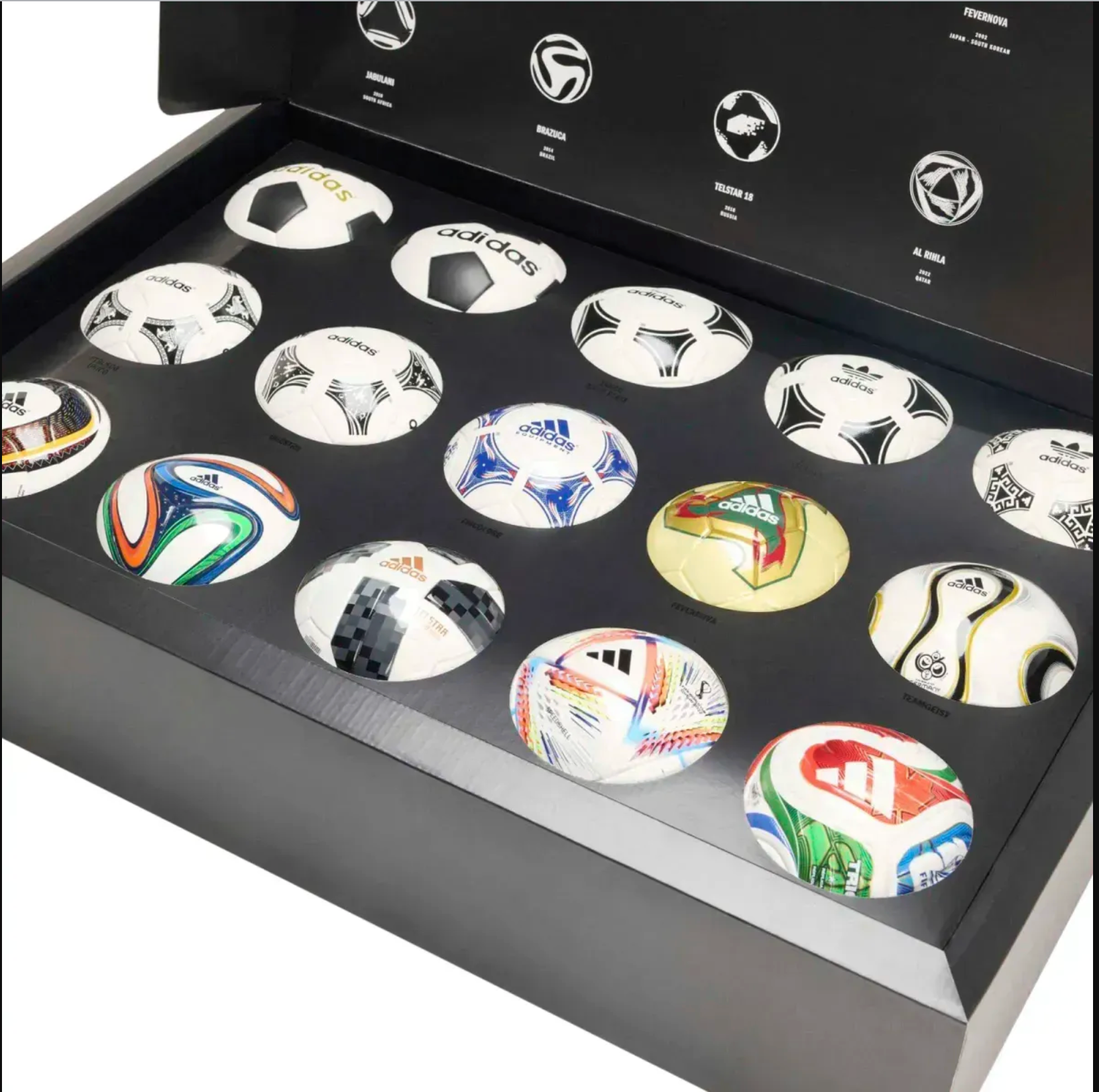 Colección Histórica de Balones de la Copa del Mundo