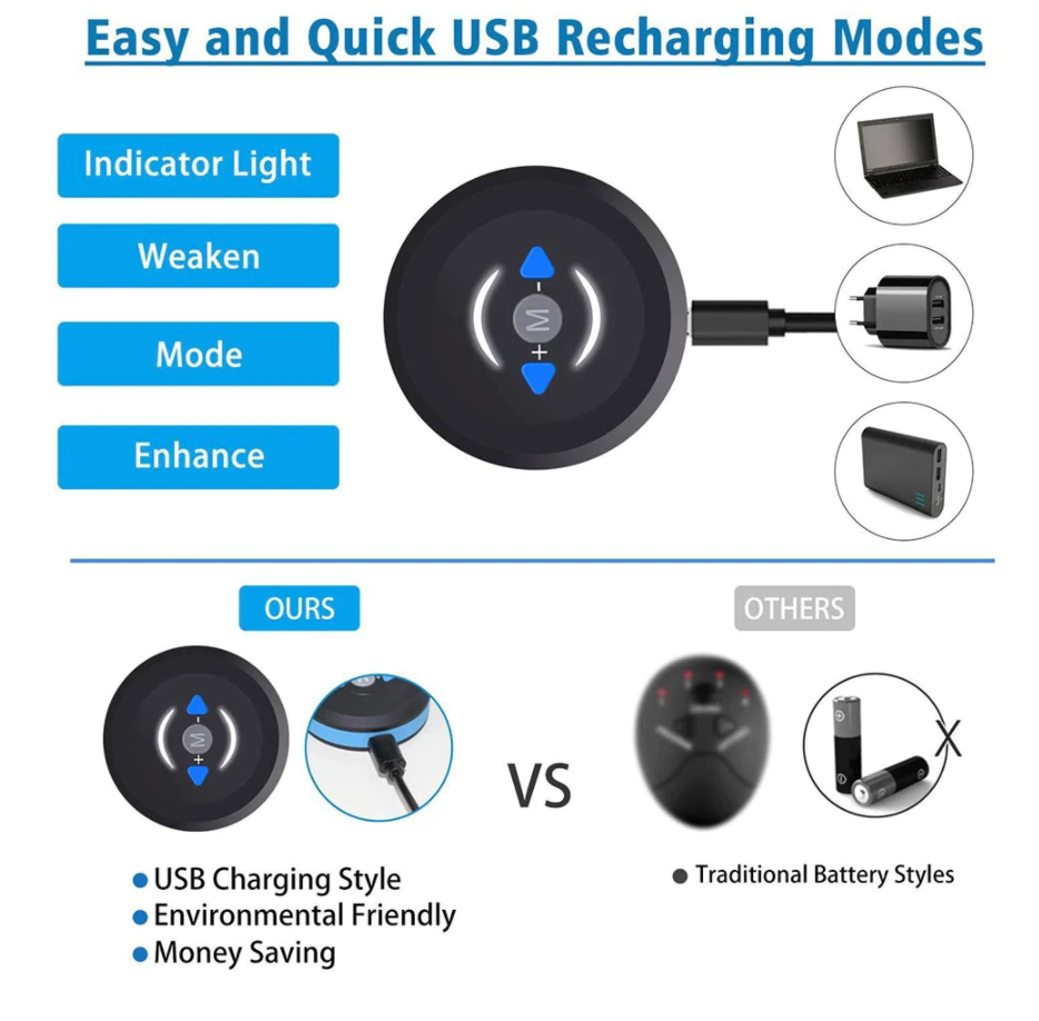 Estimulador y masajeador muscular