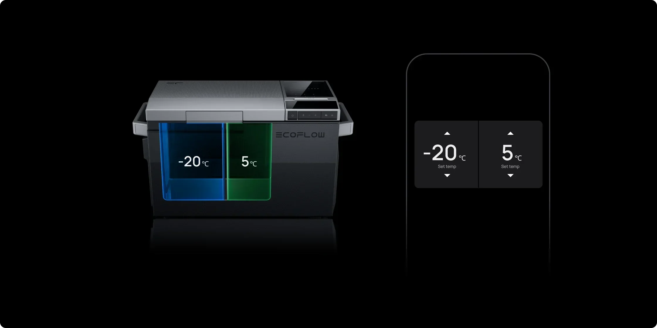 Frigorífico Portátil EcoFlow GLACIER